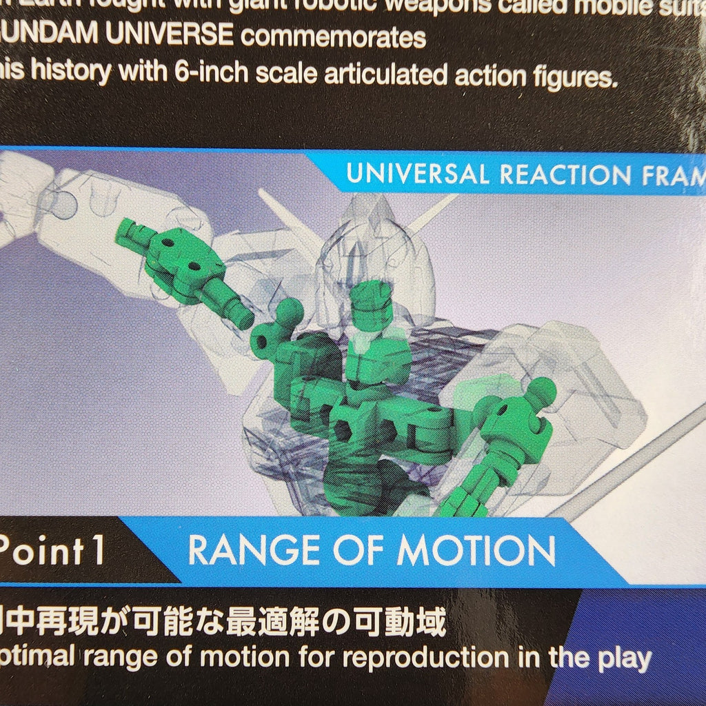 Bandai Gundam Universe RX-78-2 Renewal GU-42 6" Action Figure