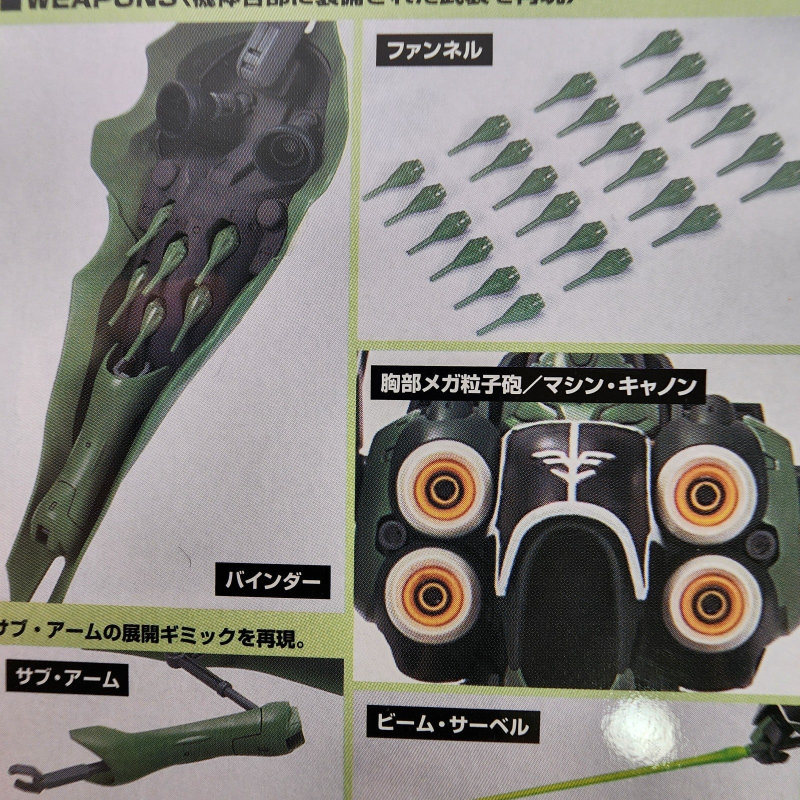 Bandai HGUC NZ-666 Kshatriya Gundam Unicorn Model Kit 1/144 Scale #99 USA